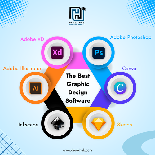 The Best Graphic Design Software Devex Hub.png