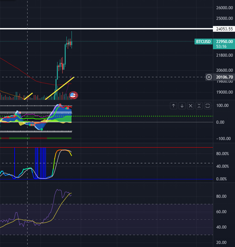 overbought.png