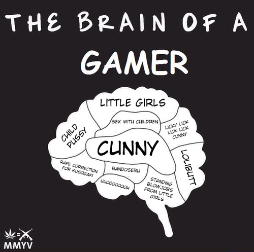 gamer brain.png