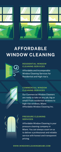 Window Cleaning in Kendall.jpg