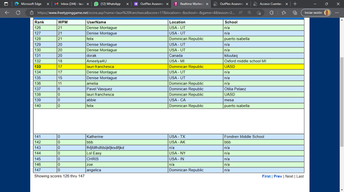 Realtime Worlwide Typing Game Scoreboard FreeTypingGame.net y 6 páginas más Personal Microsoft​ Edge.2