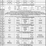 HongKonglish Project How to express 'In order to; So as to' in Cantonese &amp; Kongtonese VS sin IM