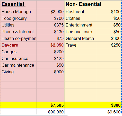 expensess.png