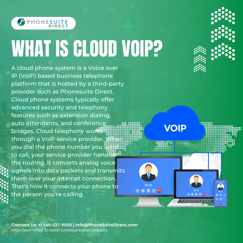 What is cloud VoIP.png