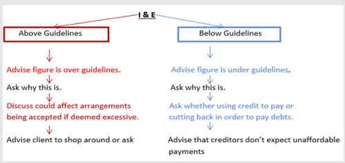 I&E.png