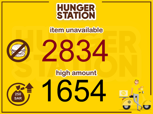 hungerstation s.png