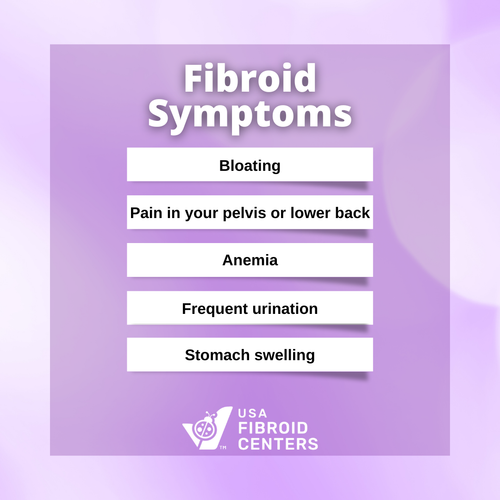 Are you suffering from fibroids Let’s find out..png