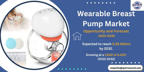 Wearable Breast Pump Market.jpg