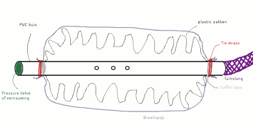 Ontstopper.gif