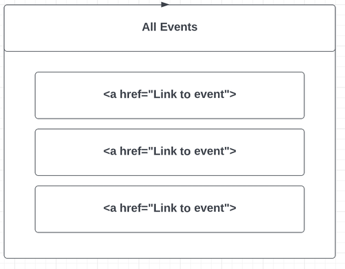 allevents.png