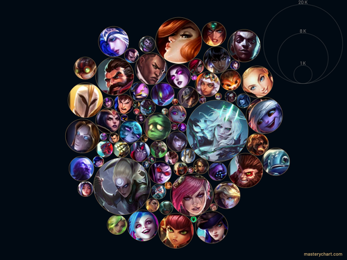 masterychart(1).png