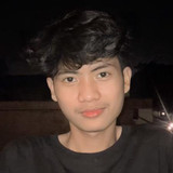 dafit