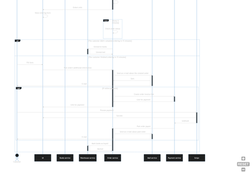 mermaid diagram 2023 01 26 203856.png