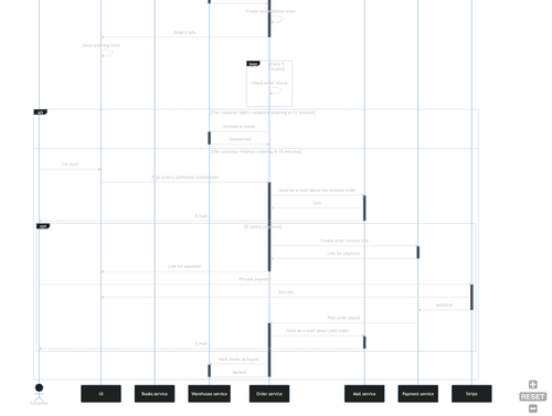 mermaid diagram 2023 01 26 203221.png