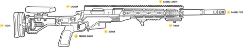 pngkey.com crossed rifles png 2772001.png