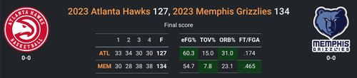 MEM vs ATL.png