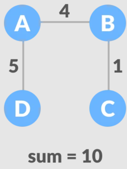 image 2023 01 28 170335790.png