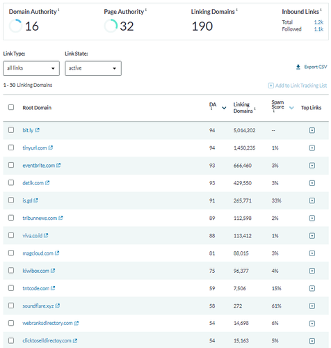 infohargaharga moz.png