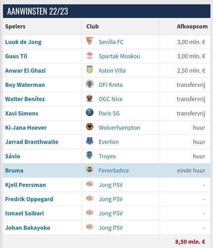 Screenshot 20230125 090204 Chrome.jpg