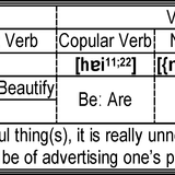 HongKonglish Project 'The beautiful thing is unnecessary to complain or say about or spell it out it