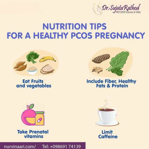 PCOS Specialist In Thane West.jpg