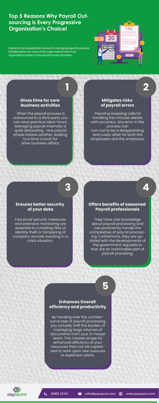 Top 5 Reasons Why Payroll Outsourcing is Every Progressive Organization s Choice.jpg