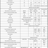 0 clarific002 202301271311prnt Page 5