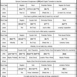 0 clarific002 202301271311prnt Page 4