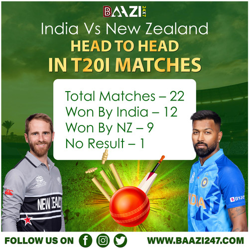 India vs New Zealand T20 Match.jpg