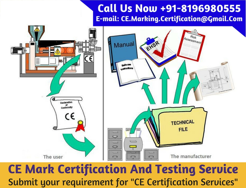 CE Mark Certification and Testing Service.png