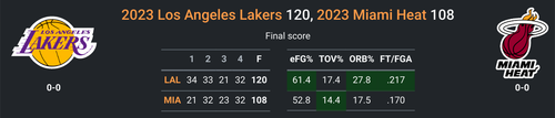 LAL vs MIA.png