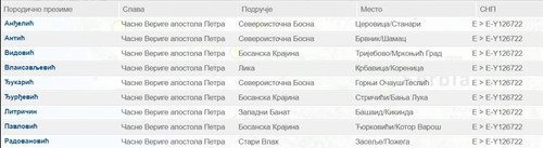 Screenshot 20230129 211947 Messenger.jpg