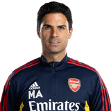 mikelArteta