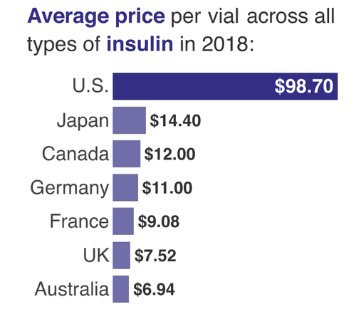 insulin.png