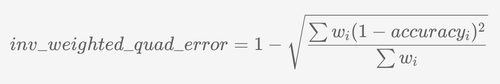 metric formula.png