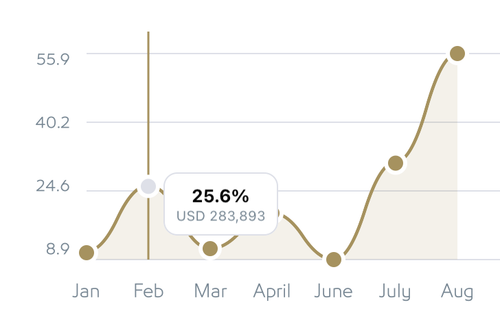 Screenshot 2023 02 06 at 8.04.40 AM.png