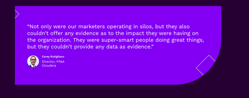 testimonial card.png