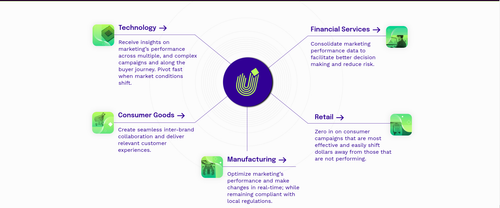 Graphical teaser.png