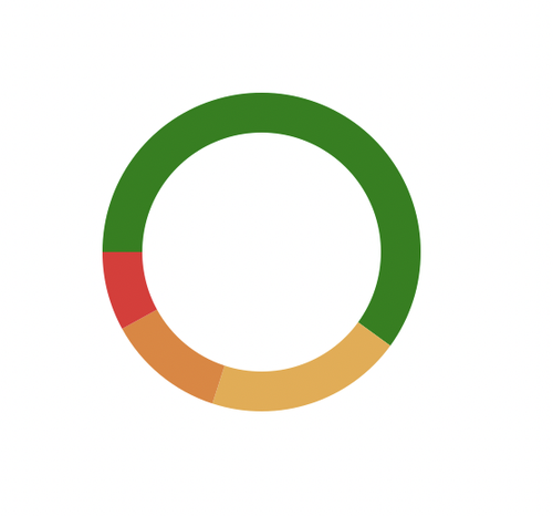 Screenshot 2023 02 06 at 8.04.08 AM.png