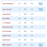 Screenshot 20230202 085022