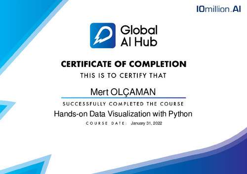Mert OLCAMAN Hands on Data Visualization with Python Hands on Data Visualization with Python Global .jpg