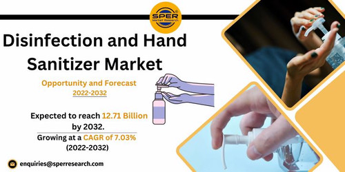 Disinfection and Hand Sanitizer Market.jpg