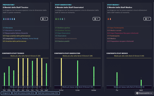 scheda staff.png