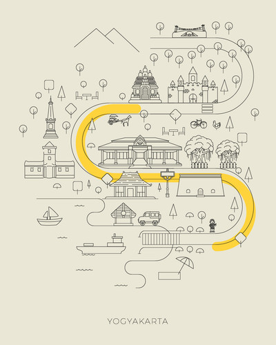 yogya.jpg