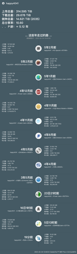 PT Plugin Plus UserData (3).png