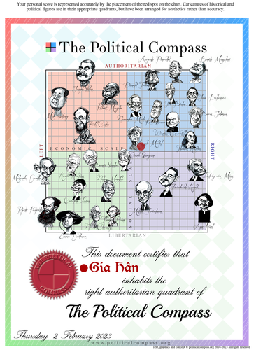 Political Compass Certificate 4e6.png