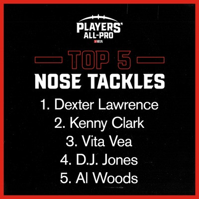 NFLPA Top 5 Players List Defense 2 (1).jpg