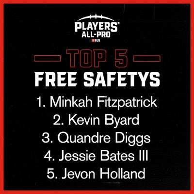 NFLPA Top 5 Players List Defense 6 (1).jpg