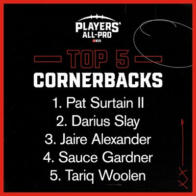 NFLPA Top 5 Players List Defense 5 (1).jpg