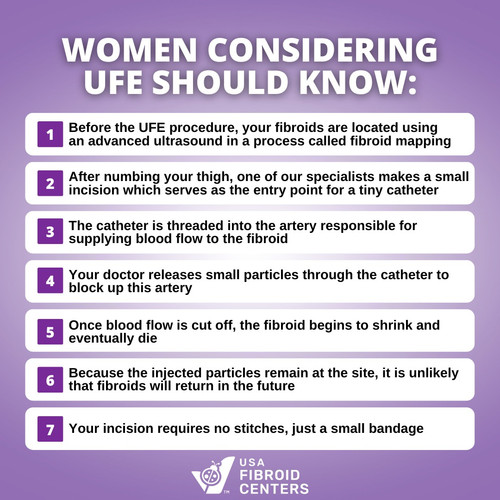 Why Woman Should Consider UFE.jpg